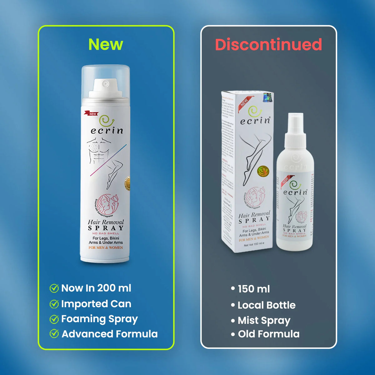 Ecrin Hair Removal Foaming Spray 200ml | Advanced Formula with Refreshing Fragrance